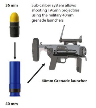 40mm Sub-caliber adaptor 40mm Sub-caliber adaptor