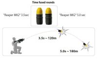 Reaper SC 5.0 (Pack of 10) - type 3 small